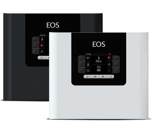 EOS Compact